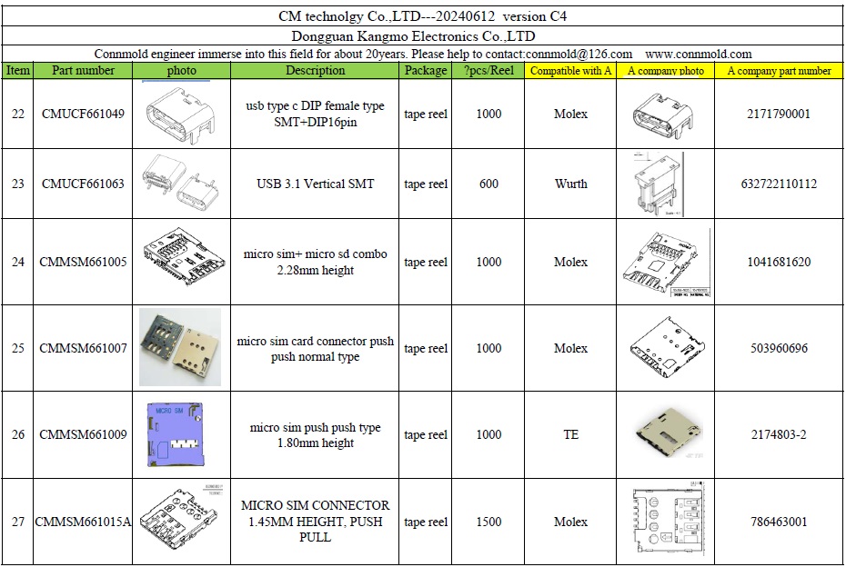 compatible with molex